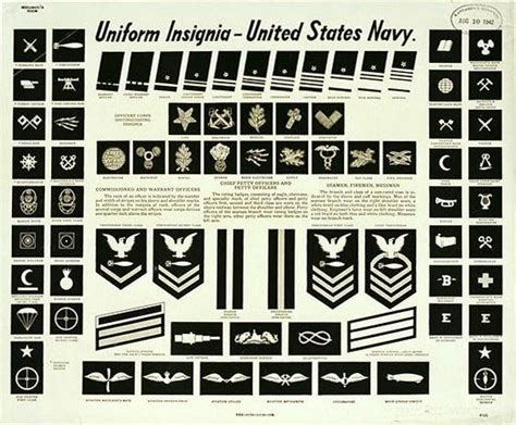 Navy Uniforms Wwii Navy Ranks Enlisted Uniforms