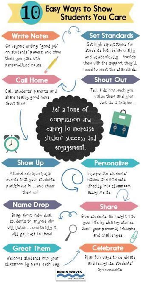 10 Easy Ways To Show Students You Care The Edvocate