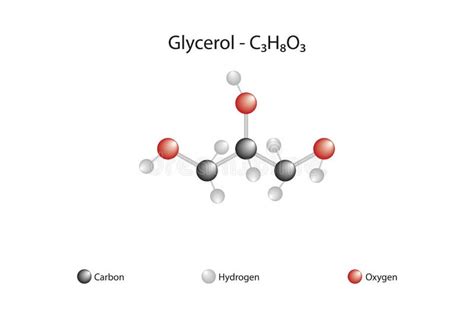 Molecular Formula And Chemical Structure Of Glycerol Stock Vector