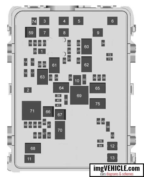 2014 Chevrolet Silverado Fuse Box Diagram A Comprehensive Guide To