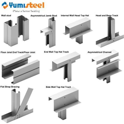 Engineered Light Gauge Steel Framing System For Steel Structure China