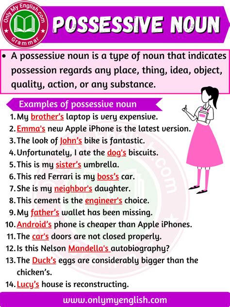 What Is A Possessive Noun Rules And Examples