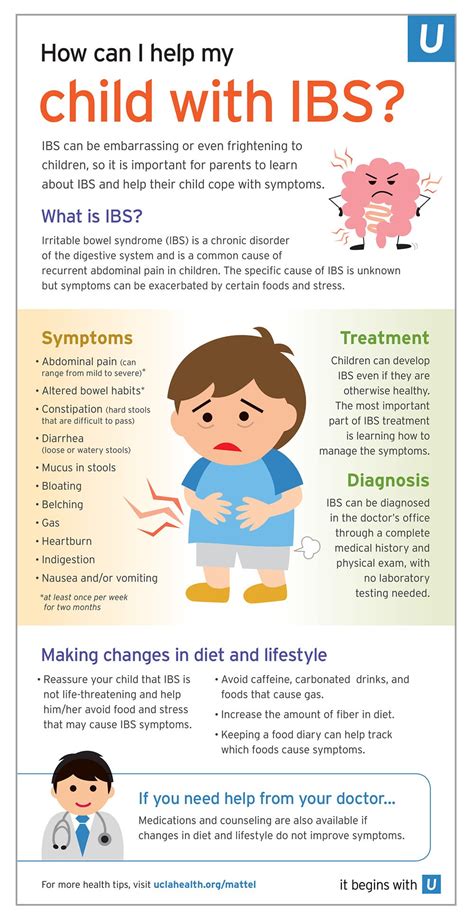 Health Tips For Parents Help My Child With Ibs Infographic