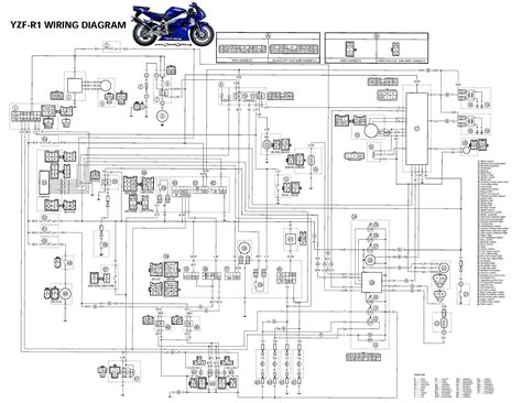 The electrical schematic comes in color version, so it will be easier for you to understand them. Yamaha Motorcycle Wiring Diagrams