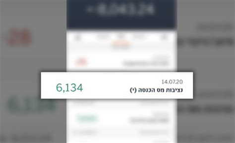 אני חוששת שגם אם יתקבל גזר דין משפחת. N12 - המענקים נכנסו לחשבונות העצמאיים: "הסכום מגוחך, זה גזר...