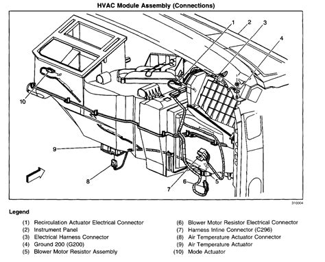 Mode Blend Door Replacement Instructions Please Last Year My