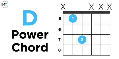 How To Play A D Power Chord On Guitar Tips And Variations