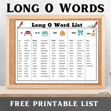 Short Vowel O Word List