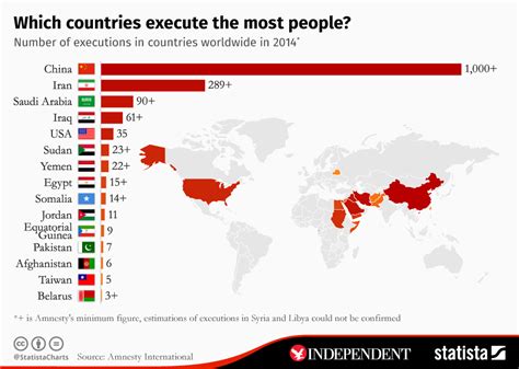 Which Country Executes The Most People Map Reveals China And Iran Put