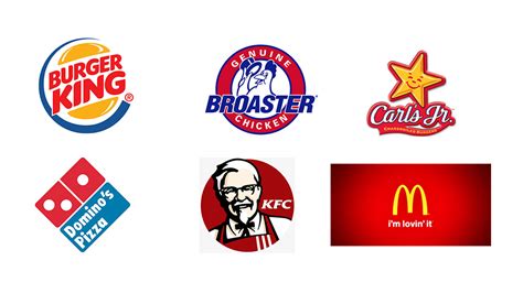 Ever Wondered Why Top Fast Food Brands Use Red Yellow Colours