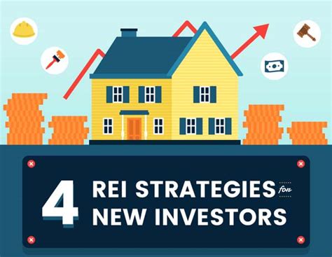 4 Real Estate Investing Strategies For New Investors Infographic