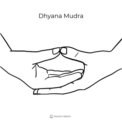 Top 5 Meditation Hand Positions To Improve Your Practice Ambuja Yoga