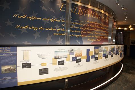 Exhibits — United States Navy Memorial