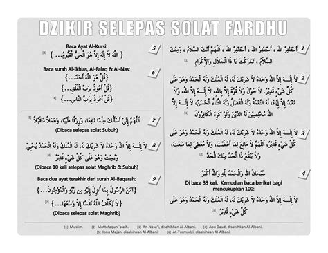 Baca Doa Selepas Solat Beargasw