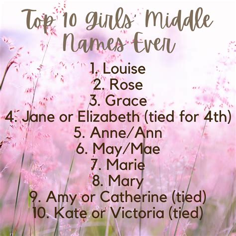 200 Unique And Meaningful Middle Names For Girls Wehavekids