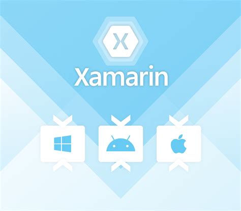 Xamarin Mobile App Development Features Pros And Cons Nix United