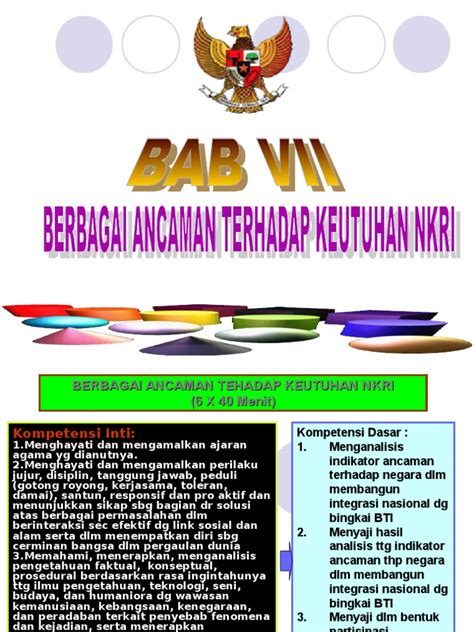 Beberapa faktor yang perlu diperhatikan untuk membangun integrasi nasional. Bentuk Ancaman Budaya Terhadap Keutuhan Nkri - Seputar Bentuk