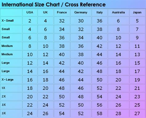 International Size Conversion Charts Gambaran