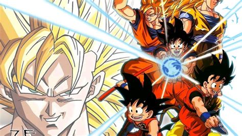 Dragon ball z is the sequel to the first dragon ball series; Free Download Goku Dragon Ball Z Backgrounds | PixelsTalk.Net