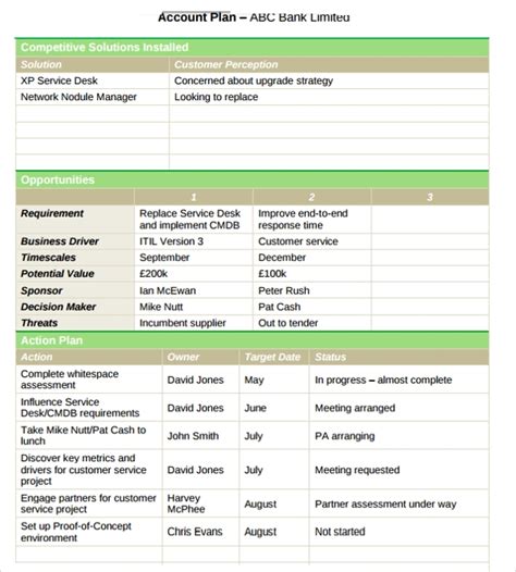 A strategic account management plan is a good way to establish and fortify a relationship with your business partners, affiliates, or customers. Sample Account Plan Template - 9+ Free Documents in PDF, Word