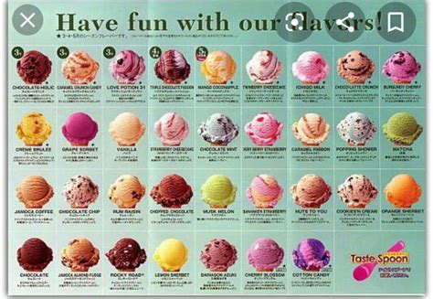 ColderThanJenAnistonsNipples Twitter Search Twitter In Baskin Robbins Flavors Ice