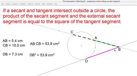 Segments When A Secant And Tangent Intersect Demonstration Youtube