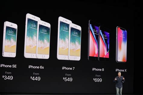 This Is How Much The New Iphones Will Cost Techcrunch Iphone Price