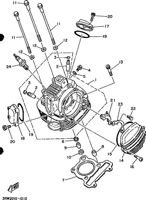 Make and model of abs ecu. 1994 Yamaha Xt225 Wiring Diagram - Wiring Diagram Schema
