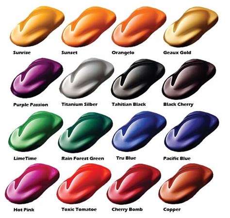 Ppg Automotive Paint Colours Paint Color Ideas