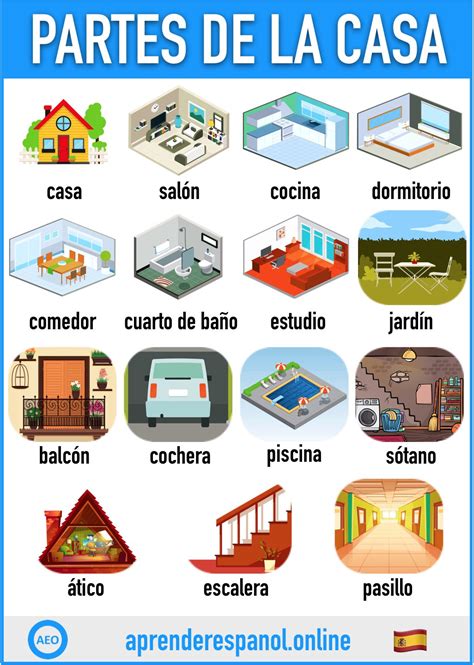 🥇 Los Colores En Español Vocabulario Y Ejercicios Aprender Español