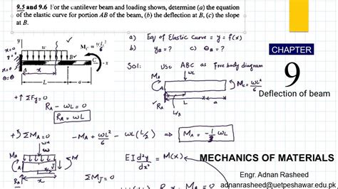 Determine Equation Of Elastic Curved Deflection Slope Deflection Of Beam Mech Of