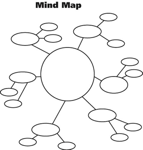 Blank Mind Map Printable