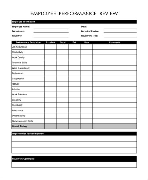 Instantly download sample guarantor letter for job, sample & example in microsoft word (doc), google docs, apple pages format. FREE 7+ Sample Employee Review Forms in PDF | MS Word