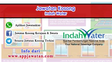 Tesco entered the market in malaysia in year 2002 and currently operates at various locations in puchong, klang, mutiara damansara, malacca, sg petani, penang, ipoh, shah alam, kajang. Jawatan Kosong di Indah Water - Januari 2017 - Appjawatan.com
