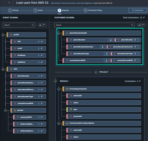 Enrich Contact Data On Sap Customer Data Platform With Master Data From