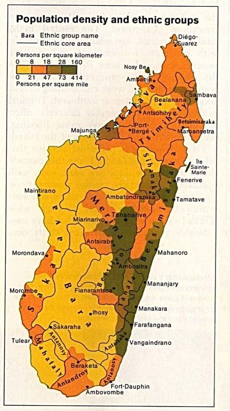 Population And Settlement Discovering Madagascar