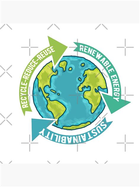 Earth Sustainability Poster For Sale By Jitterfly Redbubble
