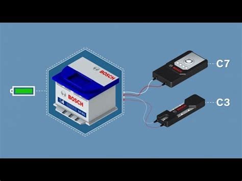 Car battery inside look and parts. Bosch Auto Parts - How to Store Car Battery Correctly ...
