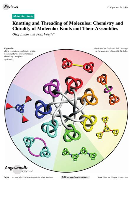 Pdf Knotting And Threading Of Molecules Chemistry And Chirality Of