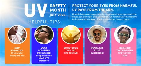 Uv Safety Month Courts Optical St Vincent Vision Exam And Optical