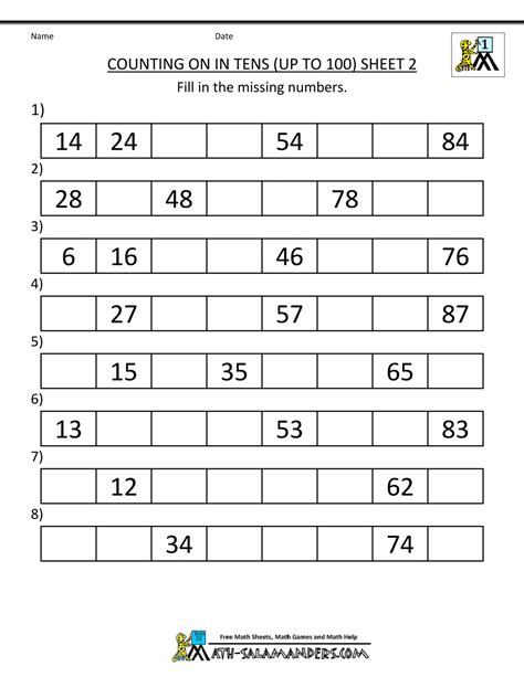First grade math worksheets, featuring first grade addition worksheets, subtraction worksheets, printable math practice and other math problems for 1st if you're teaching basic counting, number sense, rounding or the basics of arithmetic, you can use a number chart like one of these to speed up. NEW 539 FIRST GRADE MATH WORKSHEETS TENS AND ONES | firstgrade worksheet