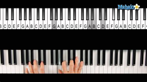 How to Play a D Major 9 (Dmaj9) Chord on Piano - YouTube