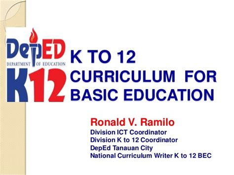 K To 12 Curriculum For Basic Education