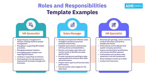 Easy To Use Roles And Responsibilities Template Free Download Aihr