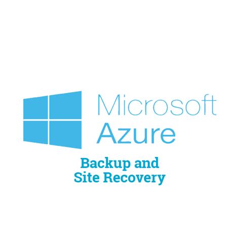 Azure Site Recovery Monitoring Opsview