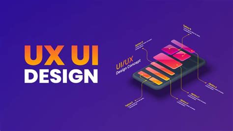 Uiux Design Mastery Elevating Digital Campaigns For Success Pc Zippo