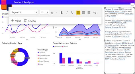 Create Smart Narrative Summaries Power BI Microsoft Learn