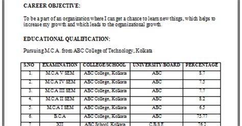Use these examples of resume summaries for recent graduates to help describe your basic qualifications, experience and key skills as you using a resume summary can help recruiters decide whether they want to give your resume more attention or not. Two Page Resume For Graduate Freshers - Automobile ...