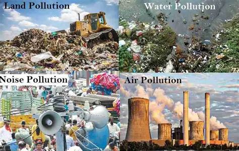 Pollution Definition Types Effects And Causes Of Pollution 2022