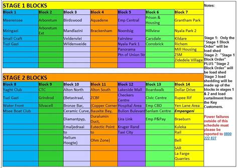 In such cases our new online service, flight schedule at durban airport, will be helpful to you. Loadshedding Schedule Umhlathuze : Load Shedding Schedules ...
